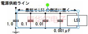 kyocera石英晶體原廠低EMI電路設計